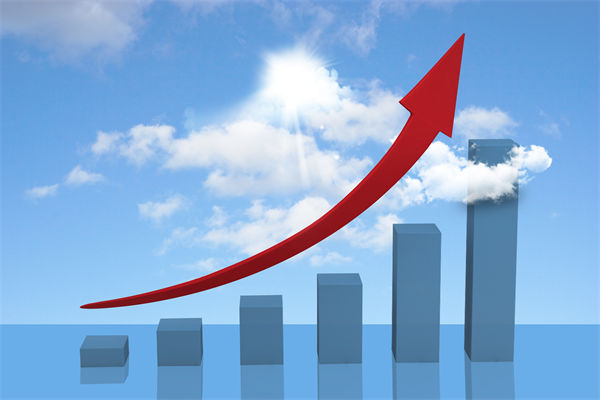 关于牛市的两个新角度